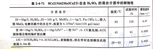 表 4-71.jpg