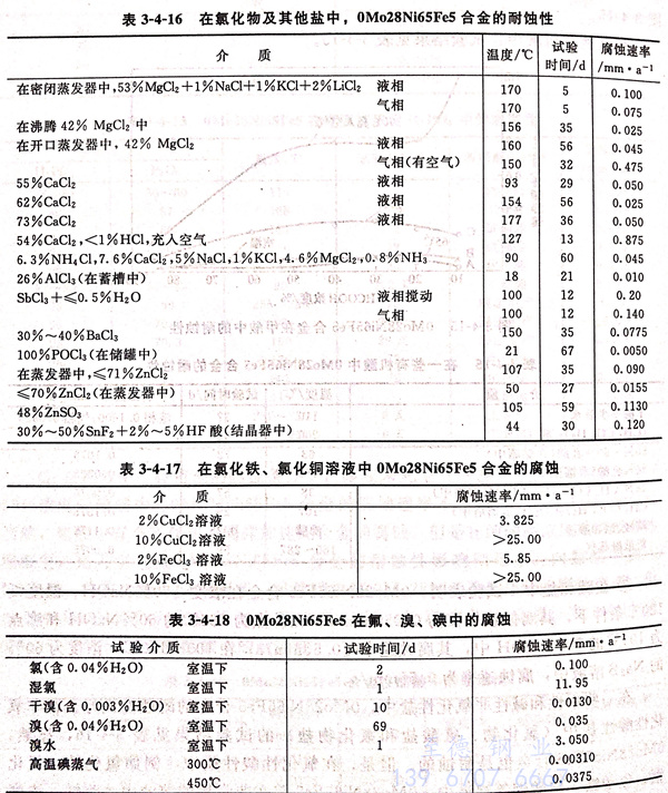 表 4-16.jpg