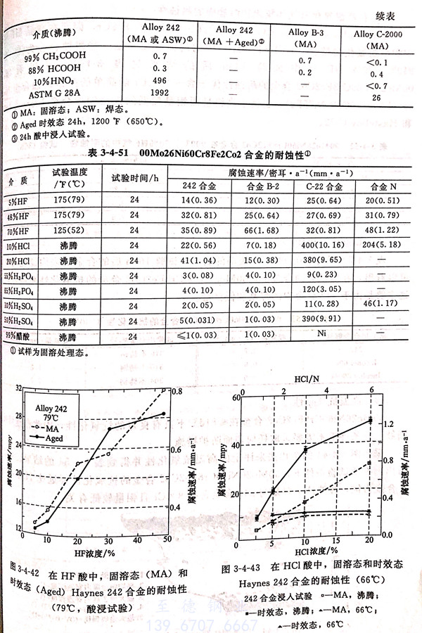 表 4-51.jpg