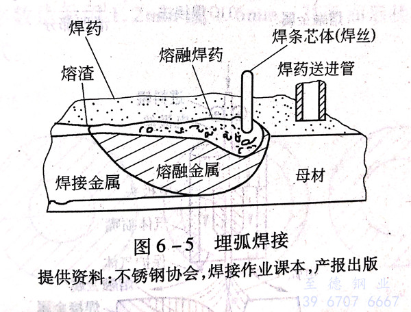 圖 5.jpg