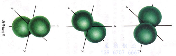 原子結(jié)構(gòu)圖.jpg