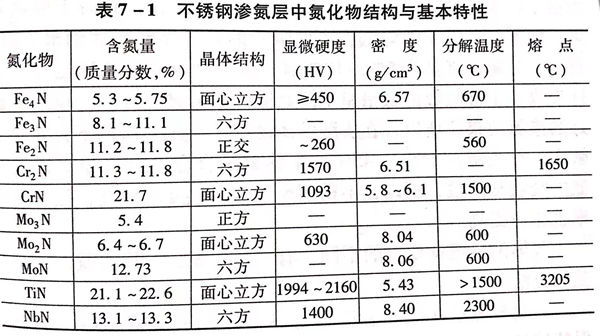 表 1.jpg