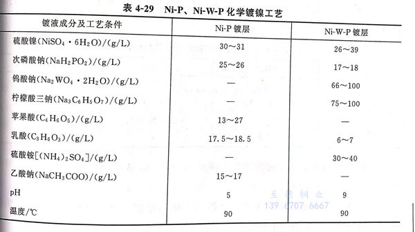 表 29.jpg