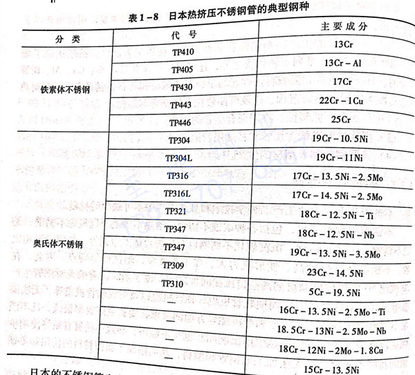 表1-8.jpg