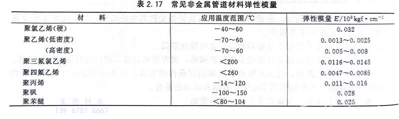 表 17.jpg